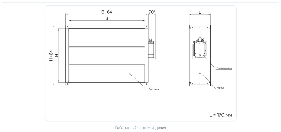 Габаритные и присоединительные размеры — Клапан воздушный оцинкованный ПВКО-УСЛ (усиленный)