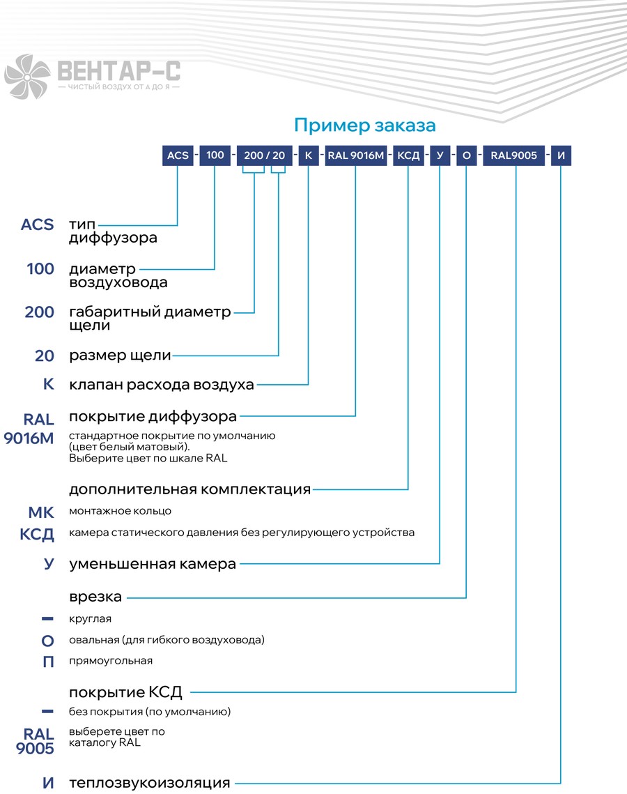 Пример заказа — Диффузор для натяжного потолка с адаптером ACS-КСД
