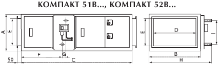 Приточные установки Компакт 52В2