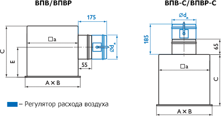 Воздухораспределители панельные ВПВ, ВПВР