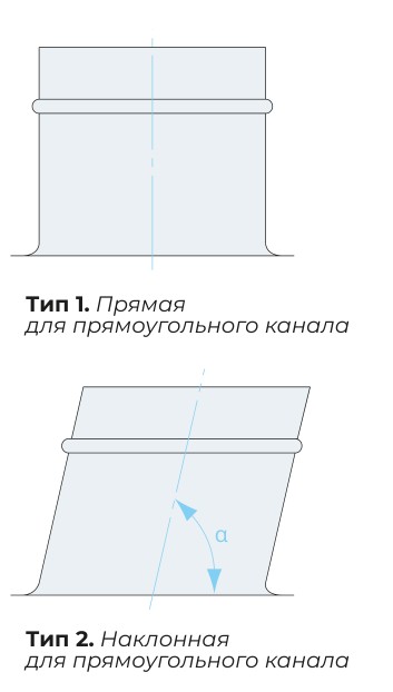 Врезка в прямоугольный канал — типы исполнения