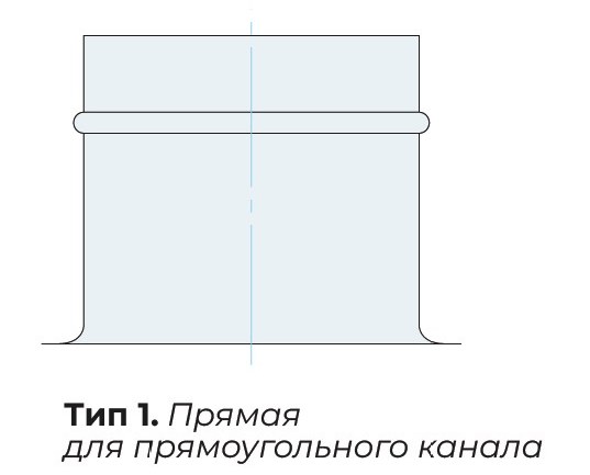 Тип исполнения 1