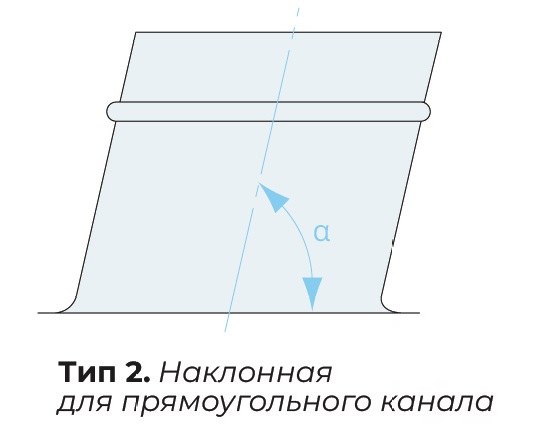 Тип исполнения 2