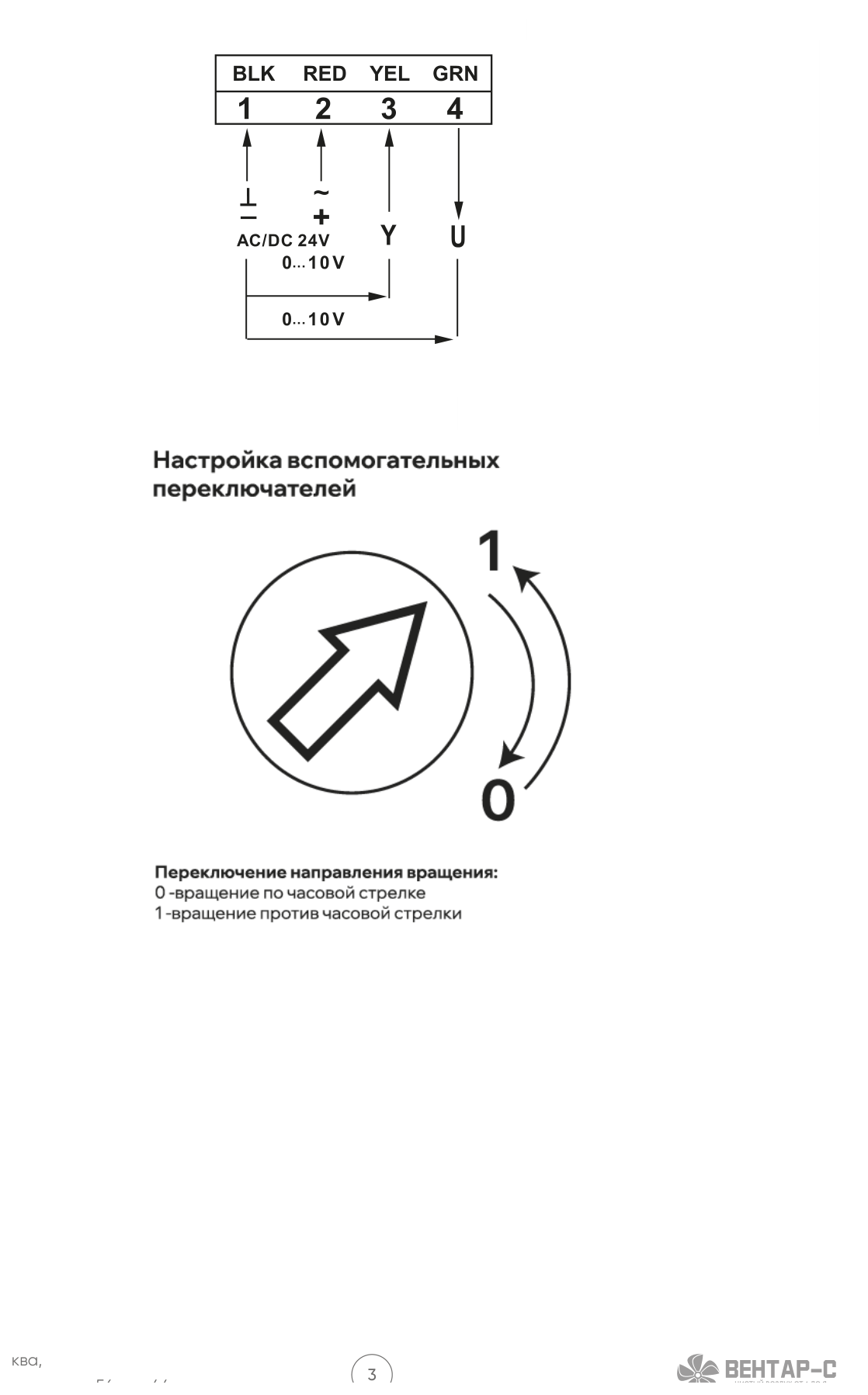 Габаритный чертёж — Взрывозащищённый электропривод AIRS LF24-SR + СТЛ 07