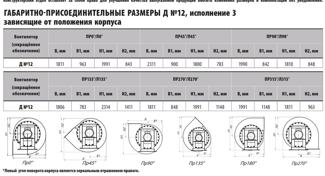 Д №12, исп. 3 (лист 2)