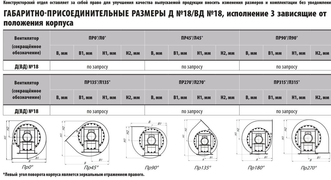 Д №18/ВД №18, исп. 3 (лист 2)