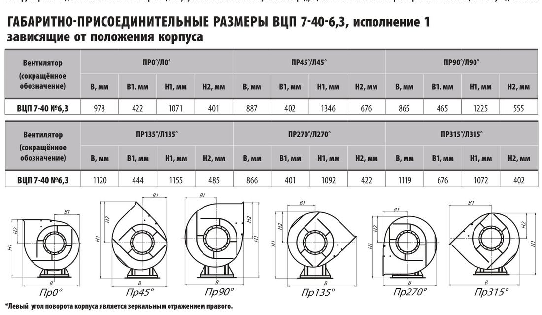 №6,3, исп. 1 (лист 2)