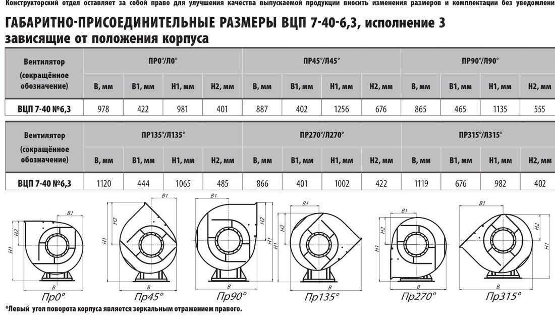 №6,3, исп. 3 (лист 2)