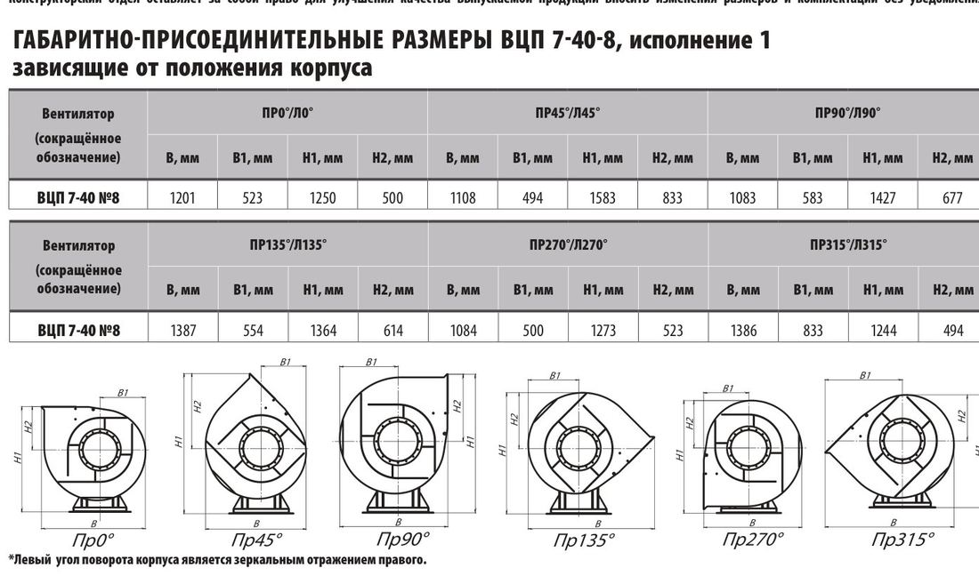 №8, исп. 1 (лист 2)
