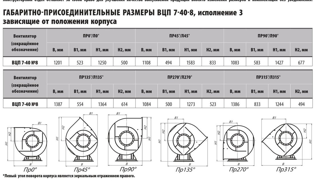 №8, исп. 3 (лист 2)