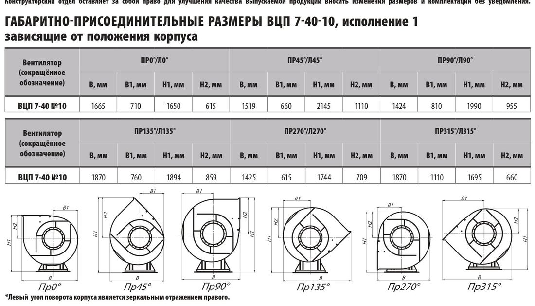 №10, исп. 1 (лист 2)