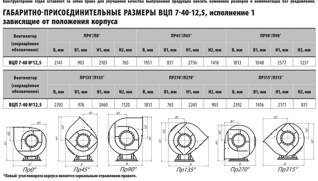 №12,5, исп. 1 (лист 2)
