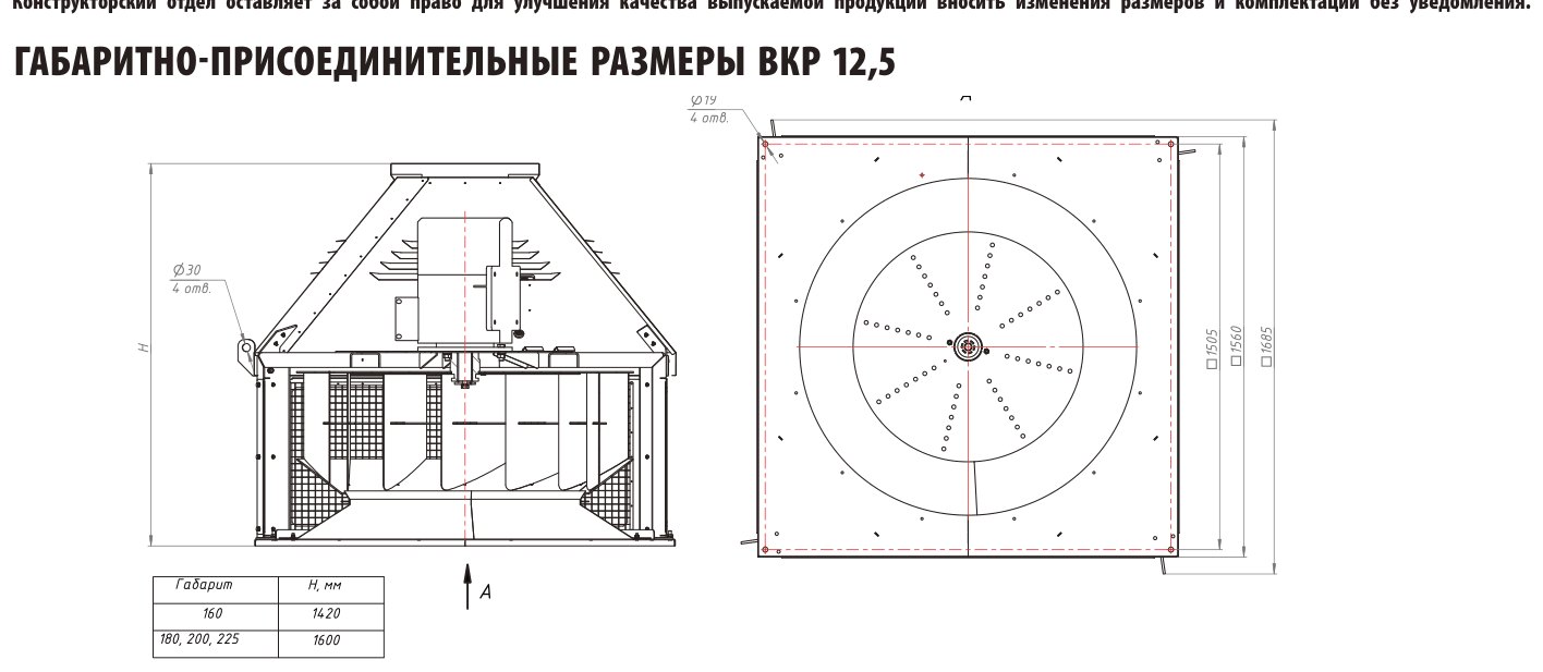 №12,5