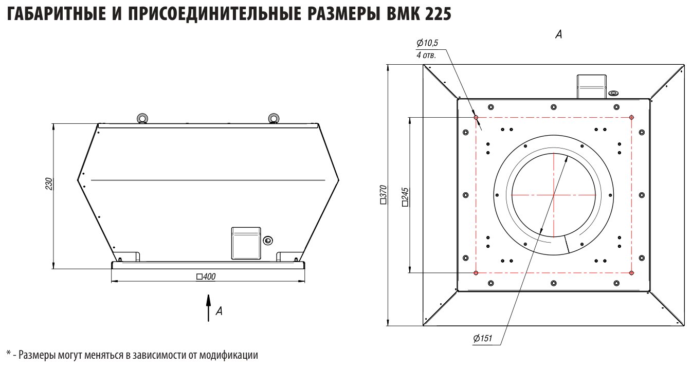№225
