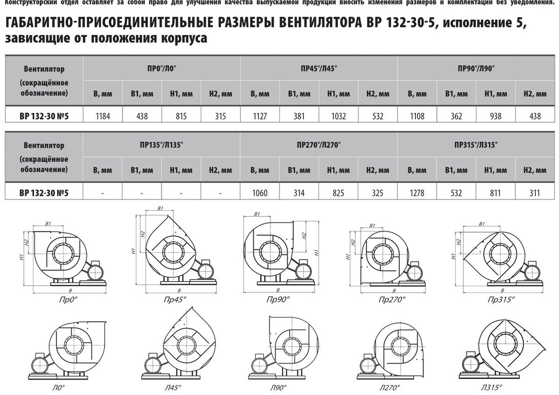 ВЕНТИЛЯТОРА ВР 132-30 №5, исп. 5
