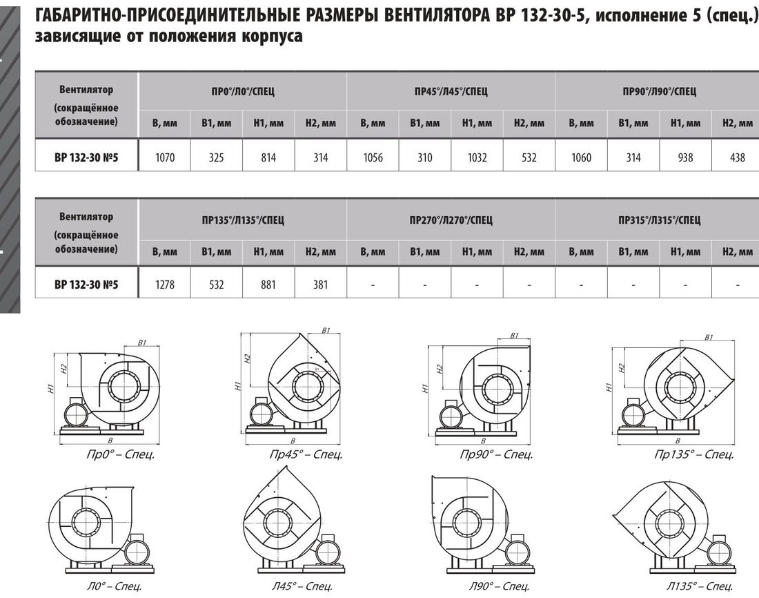 ВЕНТИЛЯТОРА ВР 132-30 №5, исп. 5 (лист 2)