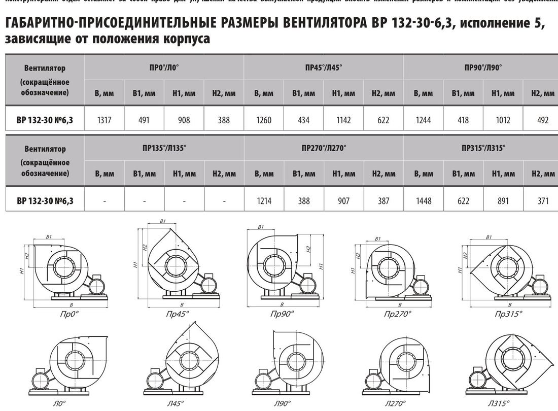 ВЕНТИЛЯТОРА ВР 132-30 №6,3, исп. 5