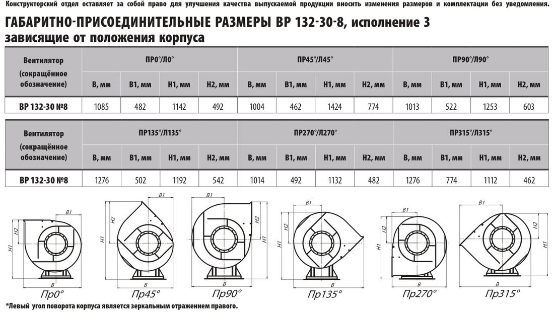 №8, исп. 3 (лист 2)