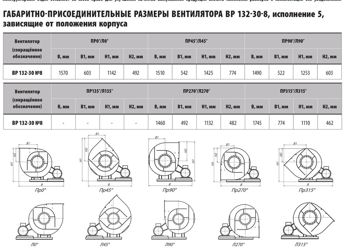 ВЕНТИЛЯТОРА ВР 132-30 №8, исп. 5