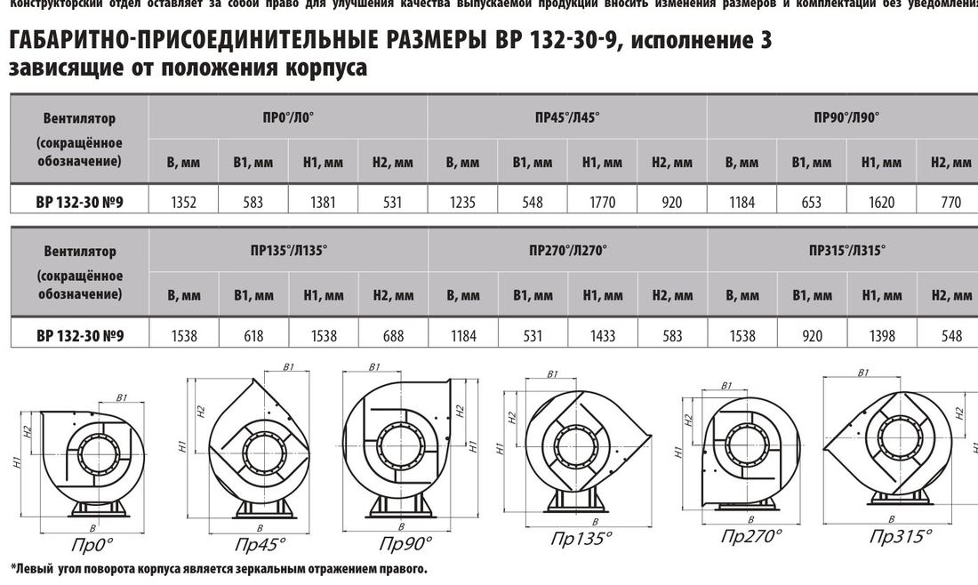 №9, исп. 3 (лист 2)