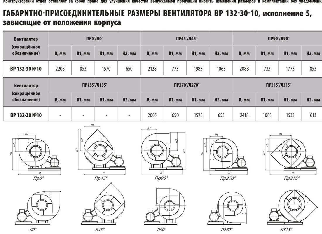 ВЕНТИЛЯТОРА ВР 132-30 №10, исп. 5