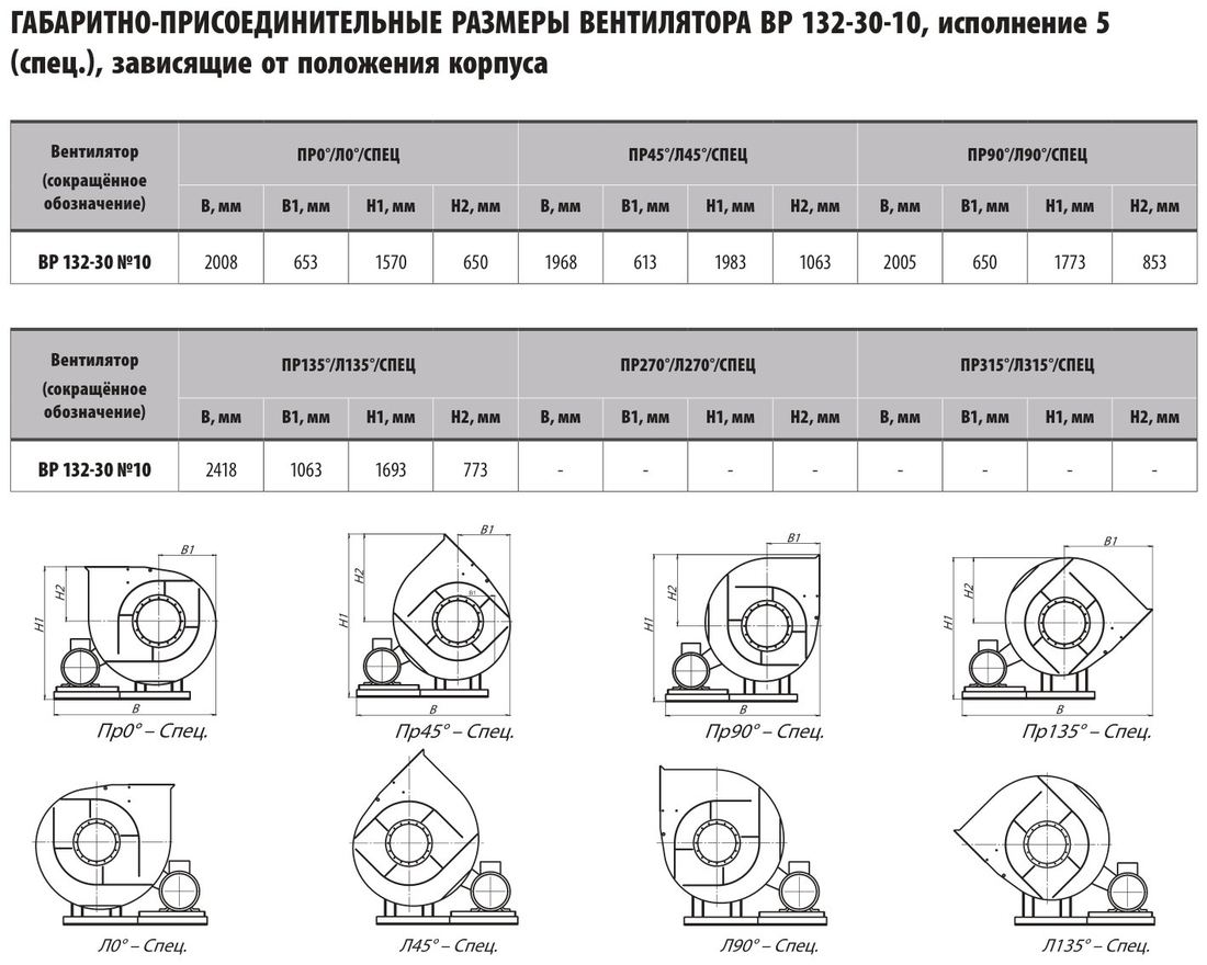 ВЕНТИЛЯТОРА ВР 132-30 №10, исп. 5 (лист 2)