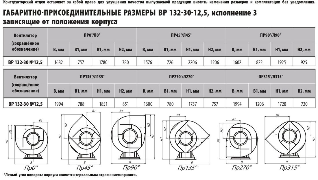№12,5, исп. 3 (лист 2)