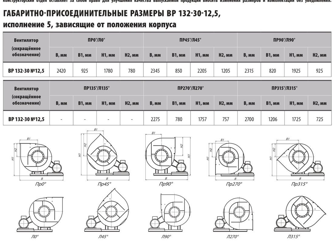 №12,5