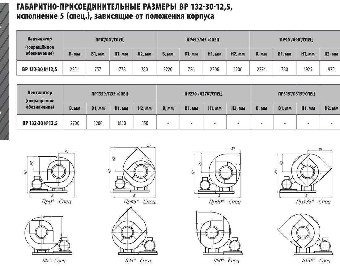 №12,5 (лист 2)