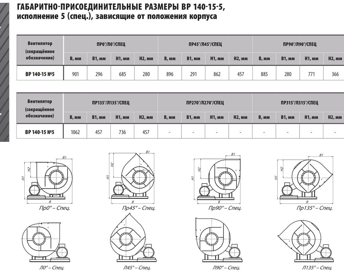№5 (лист 2)