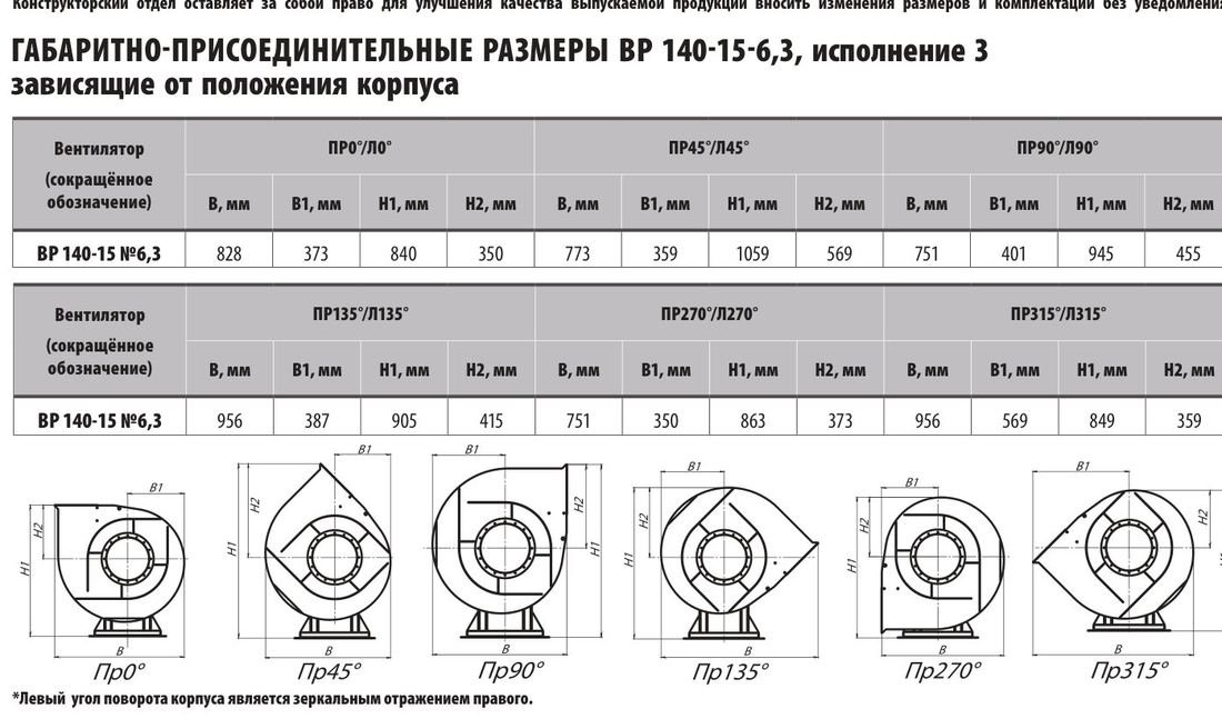 №6,3, исп. 3 (лист 2)