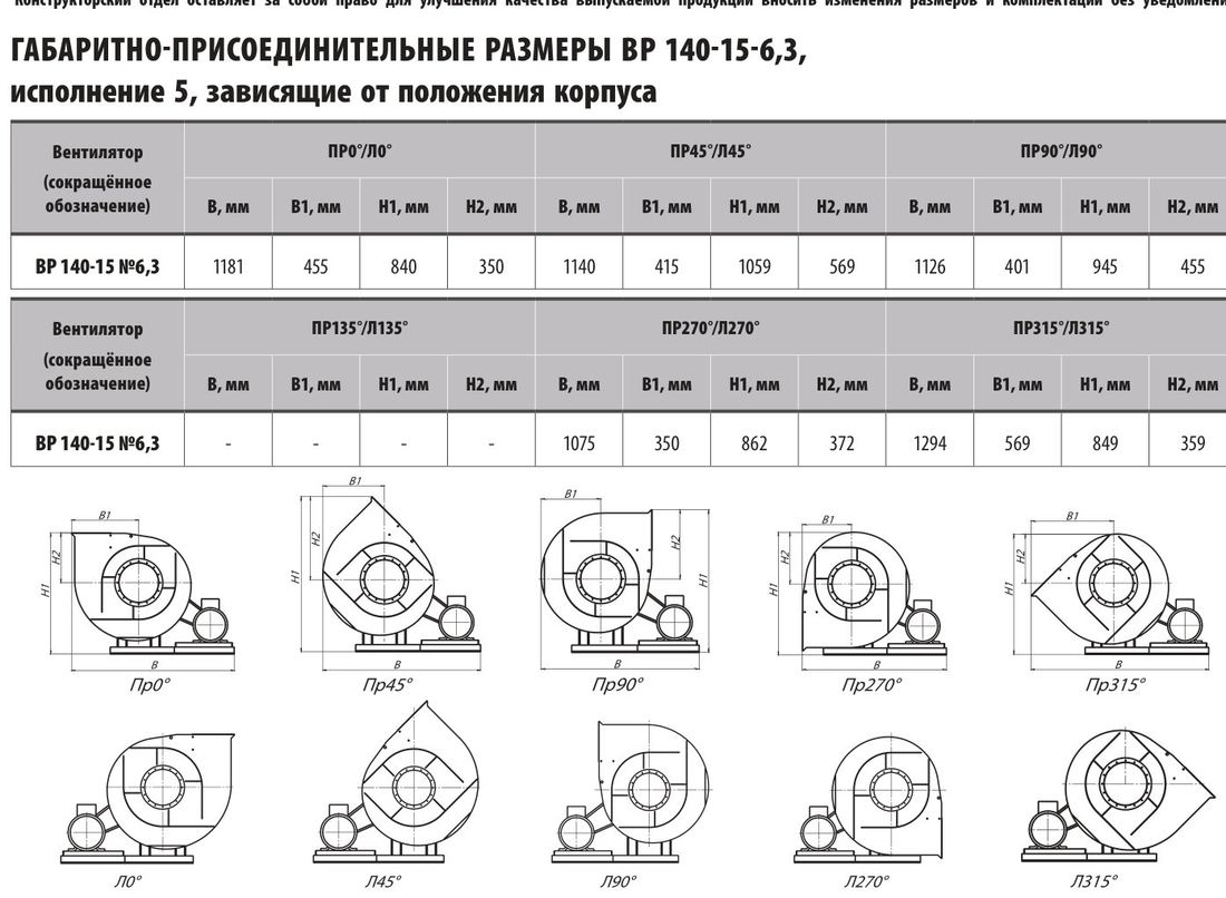 №6,3