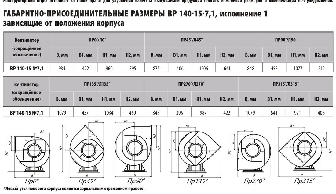 №7,1, исп. 1 (лист 2)