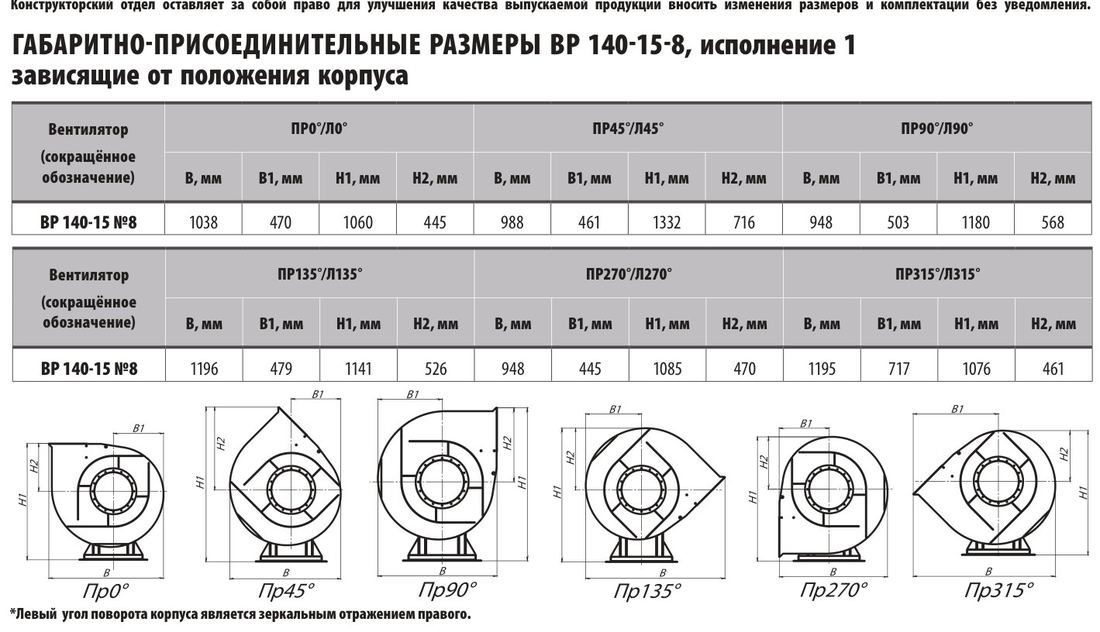 №8, исп. 1 (лист 2)