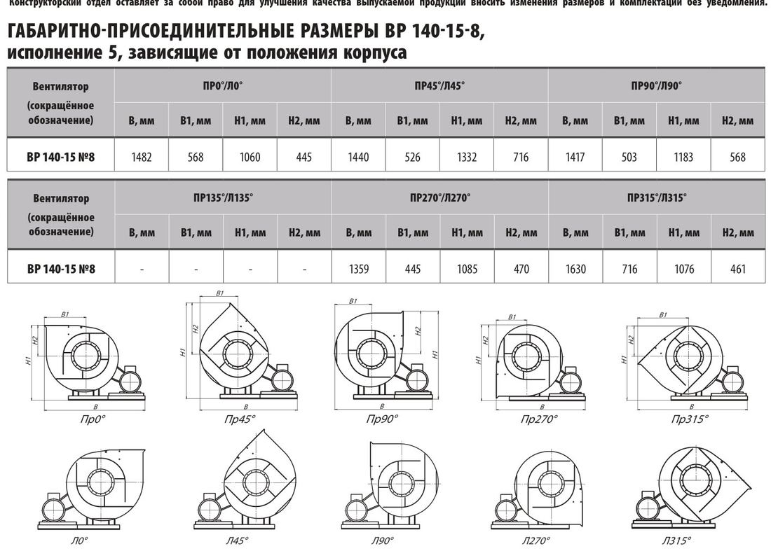 №8