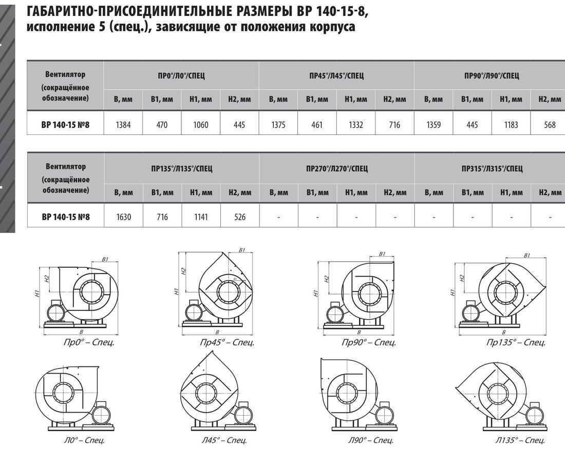 №8 (лист 2)