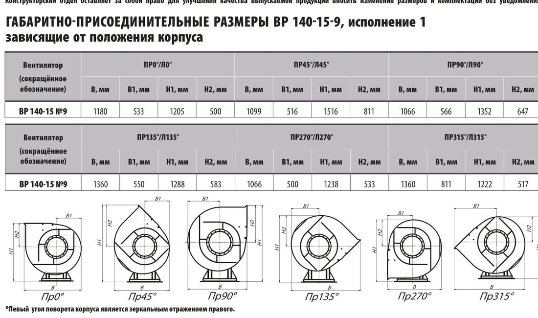 №9, исп. 1 (лист 2)