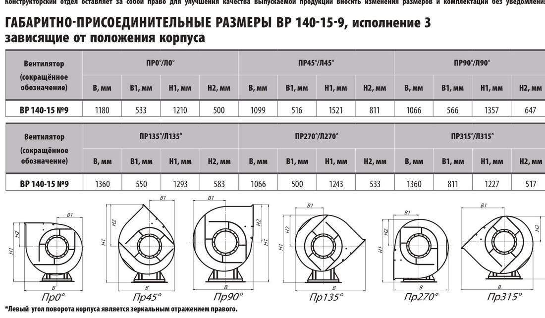 №9, исп. 3 (лист 2)