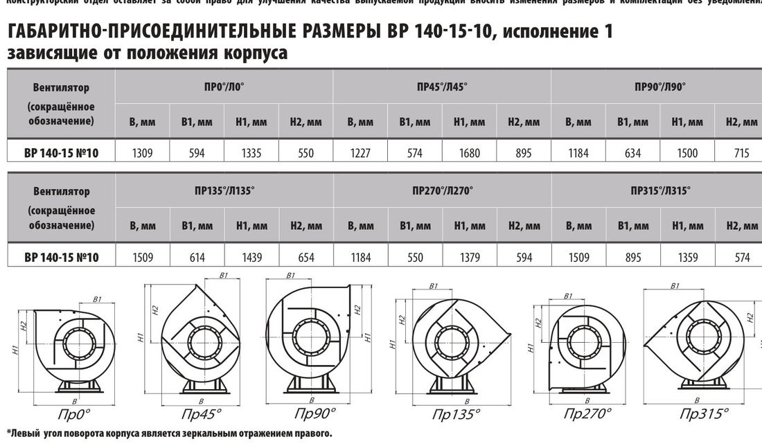 №10, исп. 1 (лист 2)