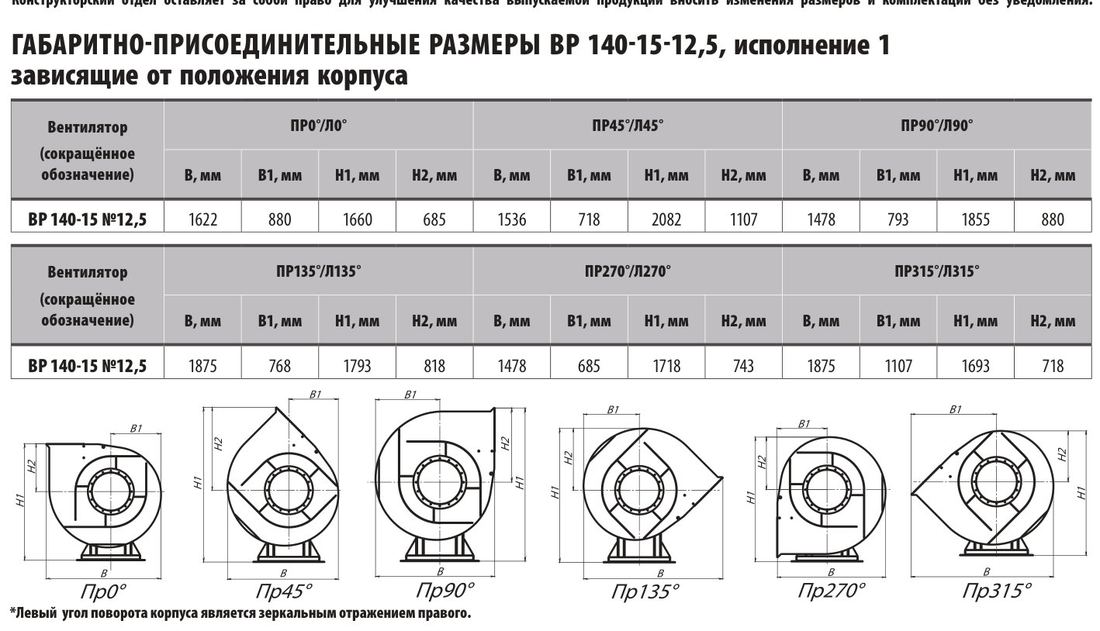 №12,5, исп. 1 (лист 2)