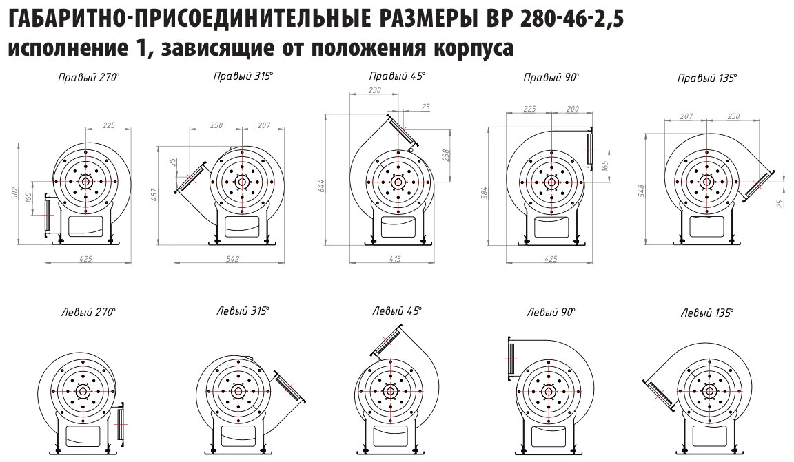 №2,5
