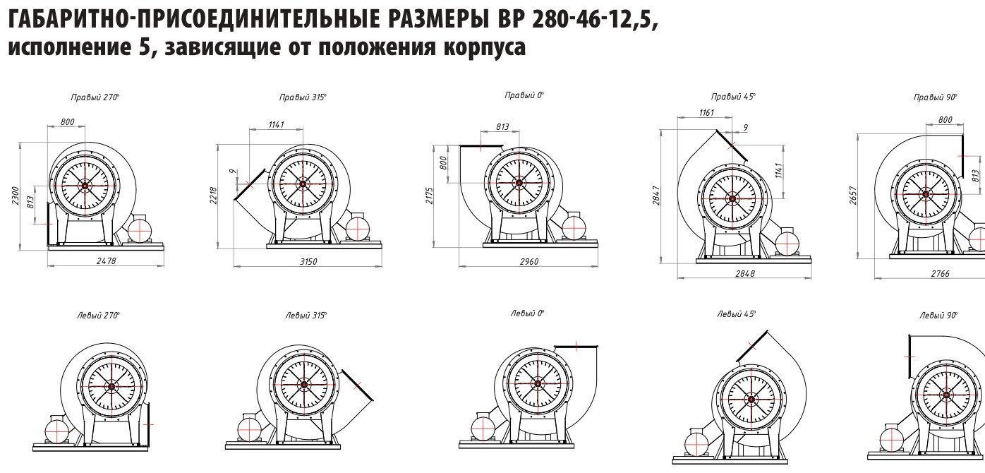 №12,5