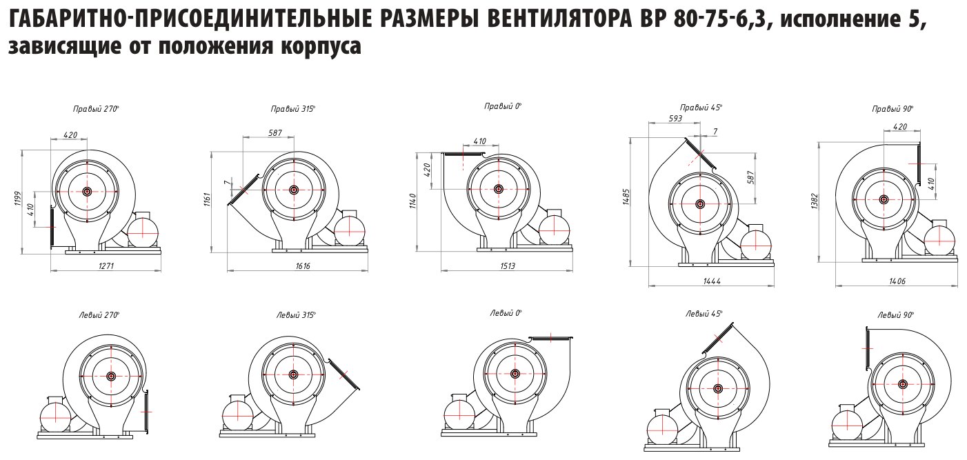ВЕНТИЛЯТОРА ВР 80-75 №6,3, исп. 5