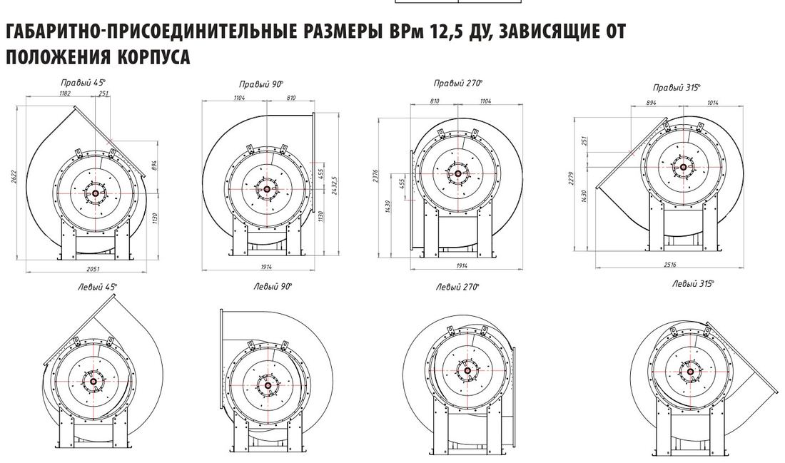 №12,5 ДУ (лист 2)