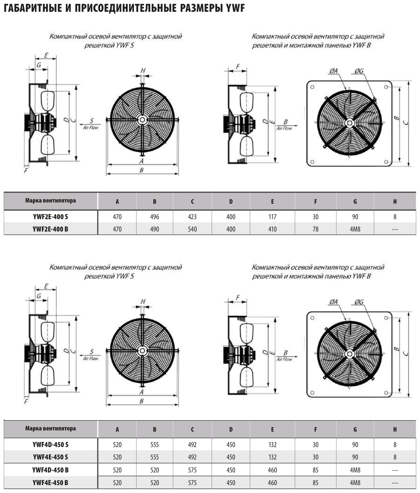 YWF2E-400, YWF4D-450, YWF4E-450