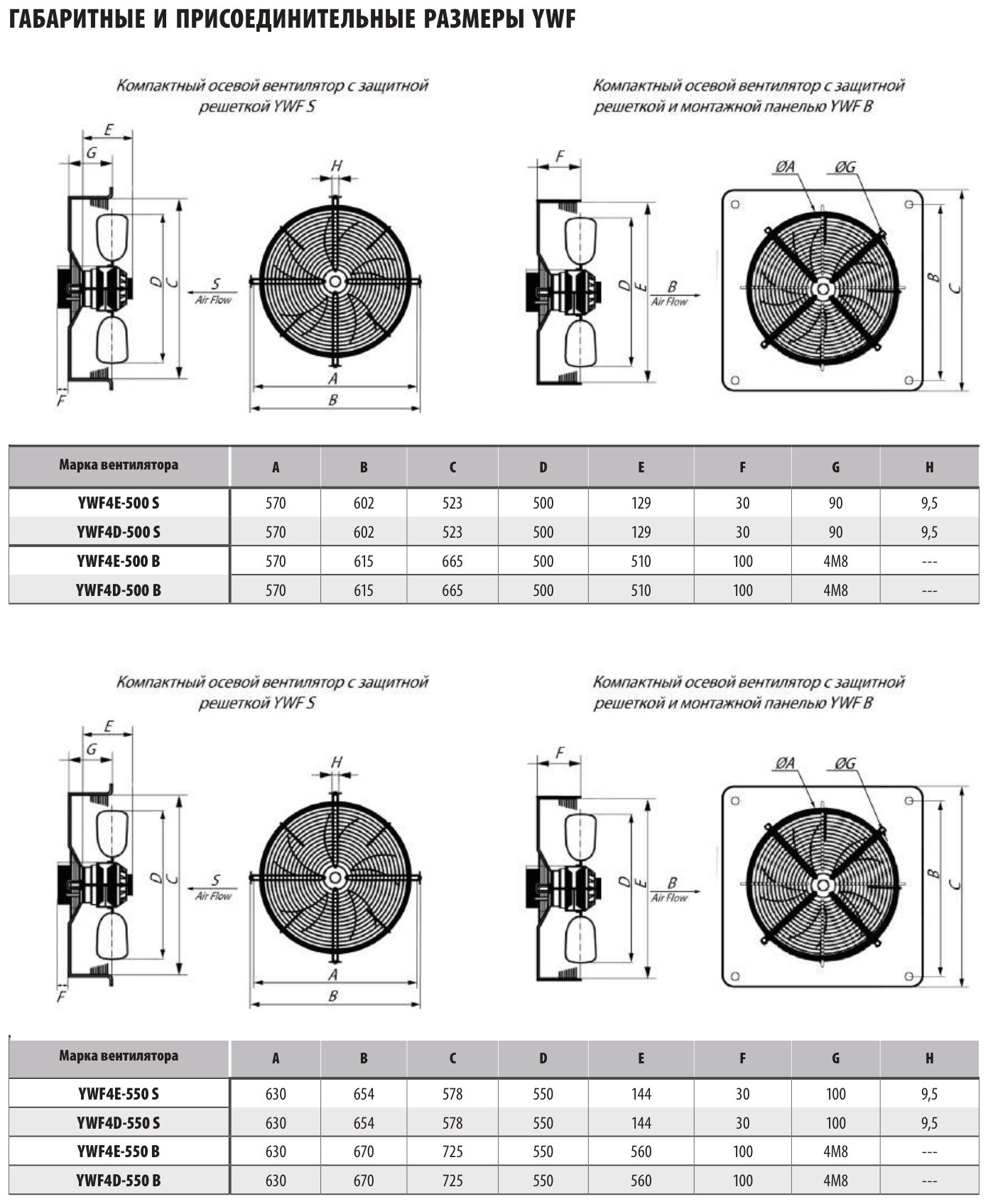 YWF4D-500, YWF4D-550, YWF4E-500, YWF4E-550