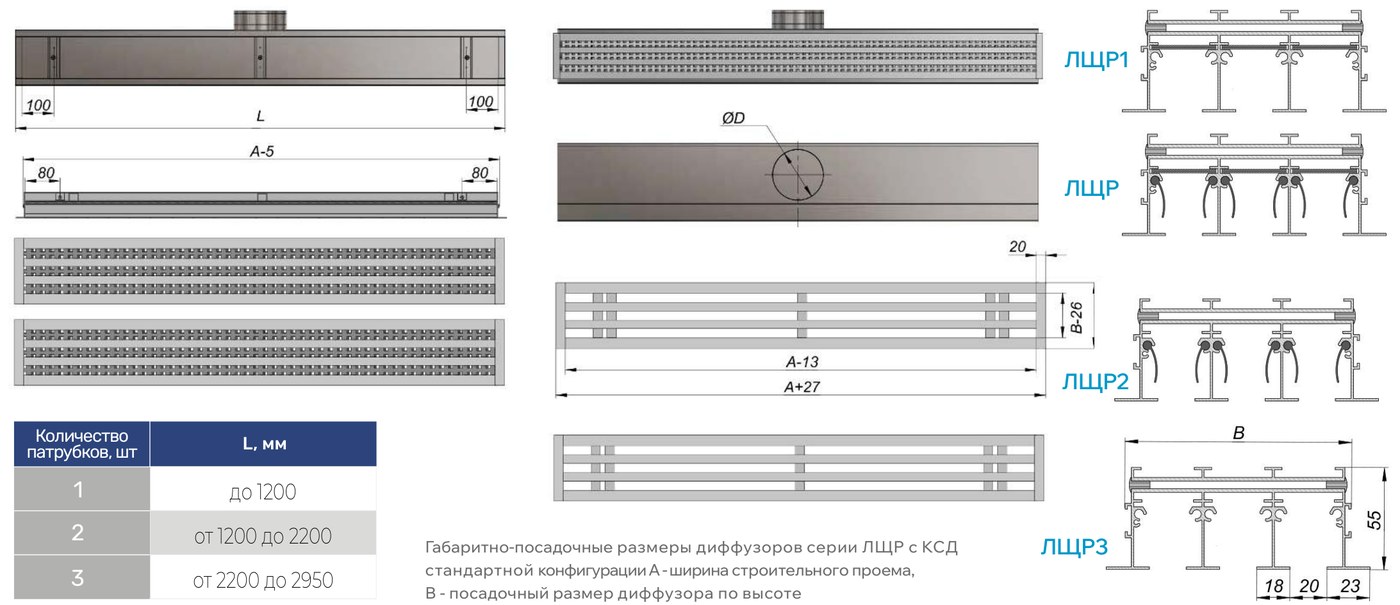 Габаритно-посадочные размеры — Щелевая вытяжная решетка без перфорации и без лопаток ЛЩР3