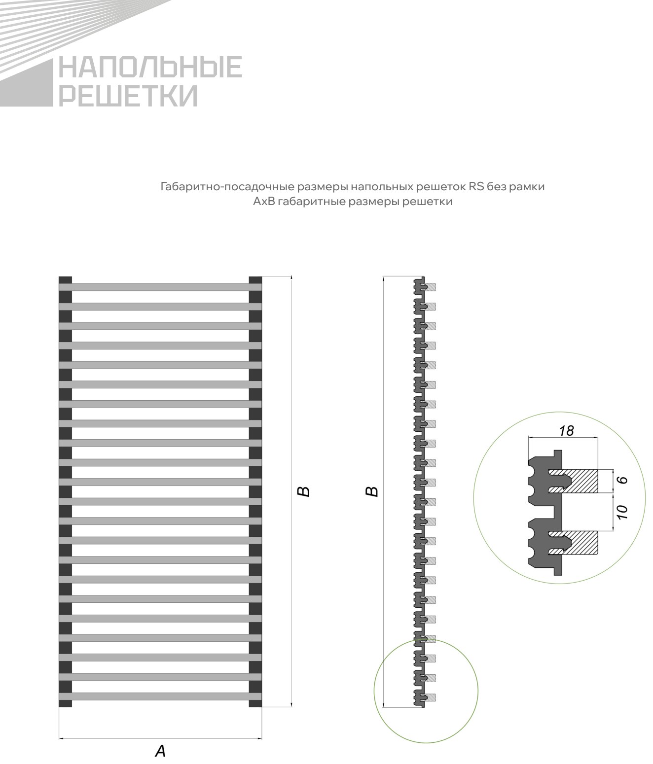 Габаритно-посадочные размеры — Рулонная декоративная решетка для конвекторов RS
