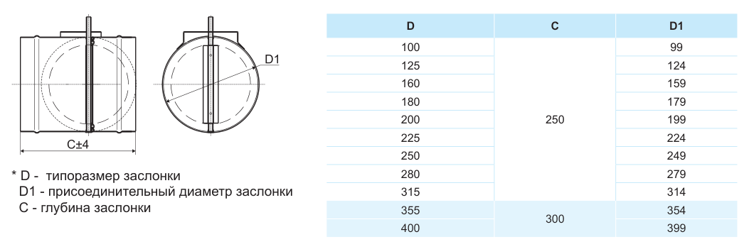 Габаритные и присоединительные размеры АЗД — лист 2