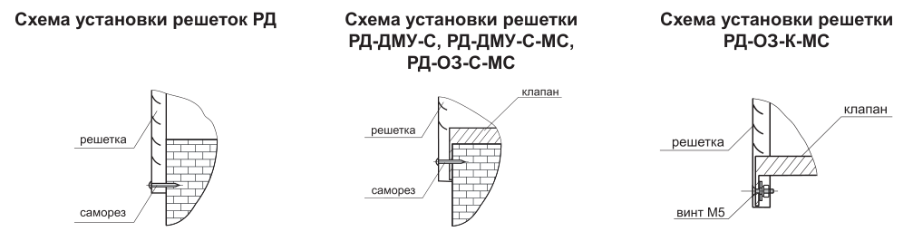 Схема монтажа ДМУ